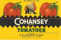 Show product details for COHANSEY