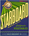 STARBOARD